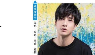 吃瓜娱乐圈许凯是谁啊,娱乐圈新晋小生,吃瓜群众热议的焦点人物 第2张 吃瓜娱乐圈许凯是谁啊,娱乐圈新晋小生,吃瓜群众热议的焦点人物 第2张